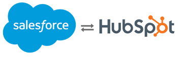 Salesforce-with-Hubspot
